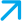 button icon